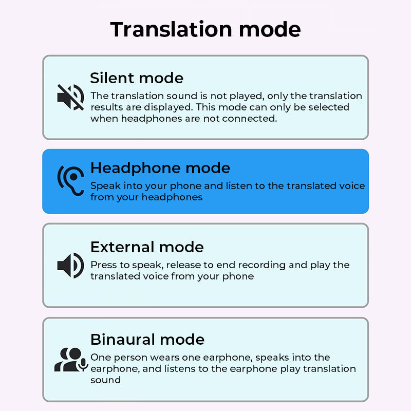 ✨AI Translation Open Ear Clip Bluetooth Headphone